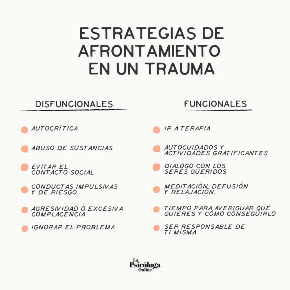 Tipos de traumas psicológicos en litigios: guía para abogados