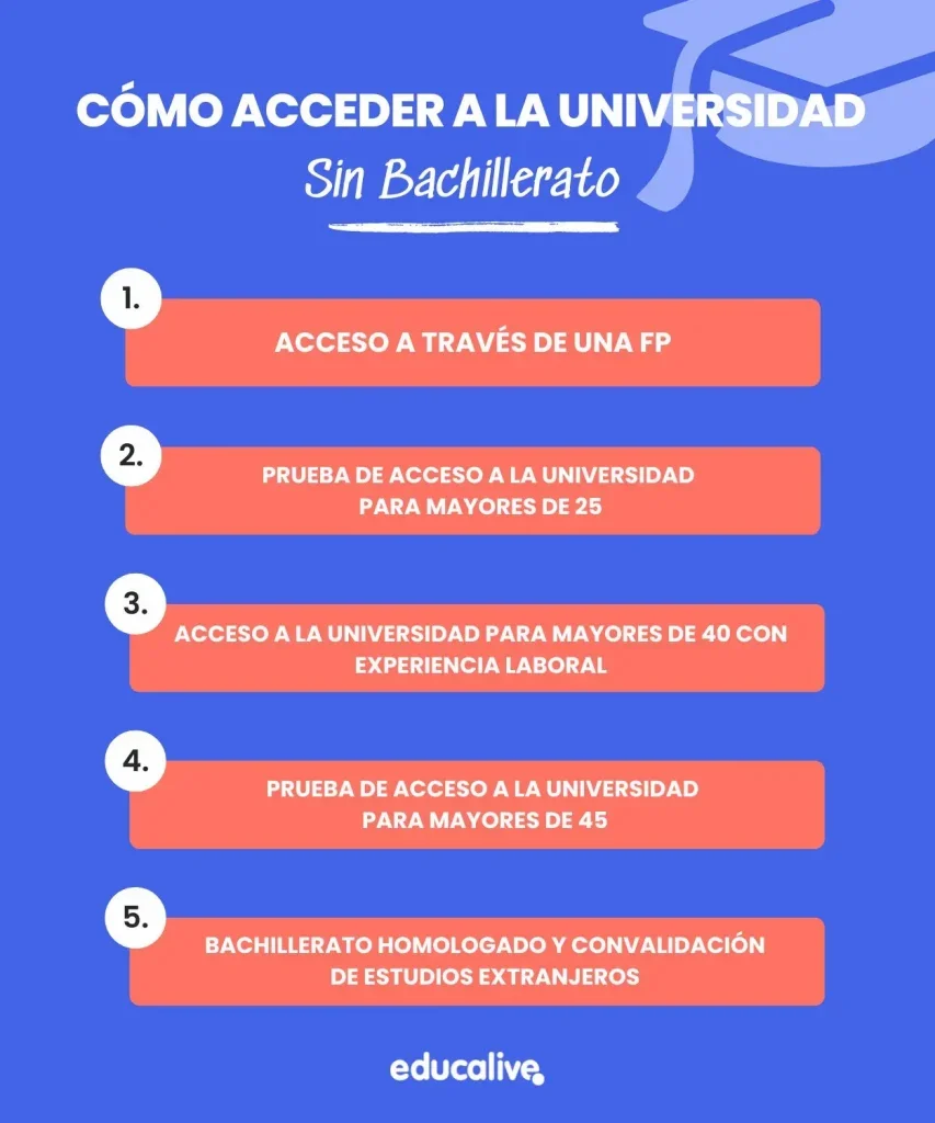 Abogados explican cómo acceder a la universidad sin examen