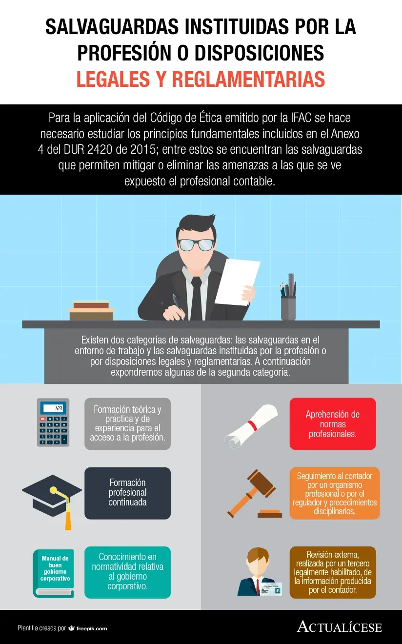 Amenazas para abogados: salvaguarda tu carrera profesional