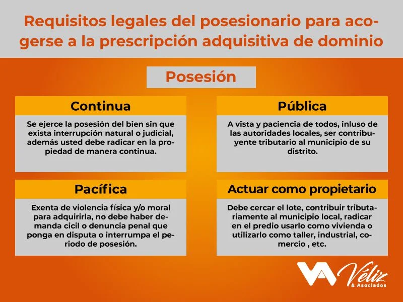 Cantidad de dueños de un terreno: implicancias legales explicadas