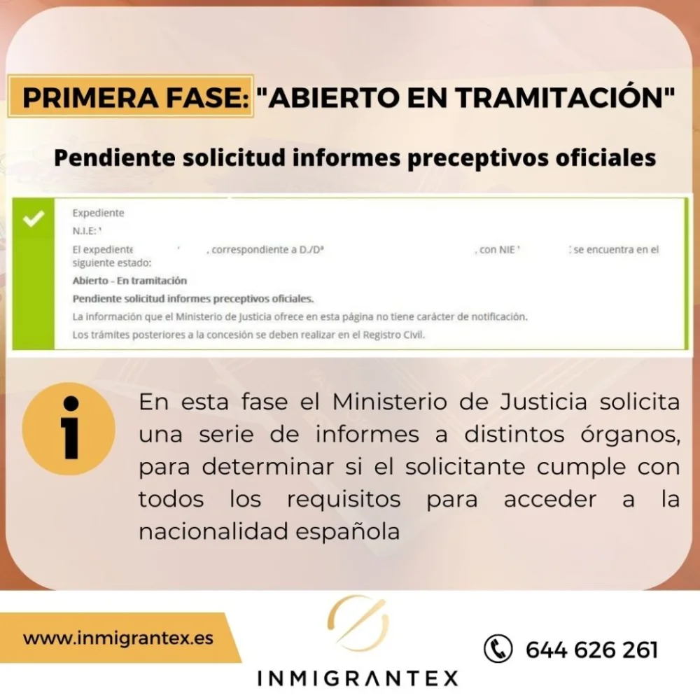 Duración de la fase de informes legales pendientes