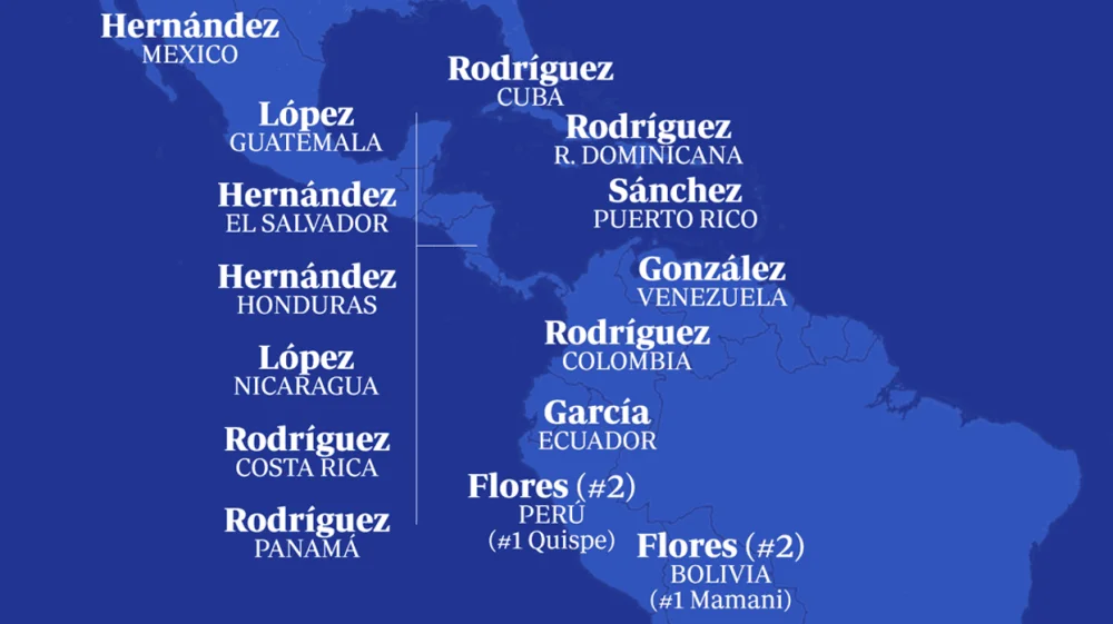 El apellido español más común en el mundosegún expertos