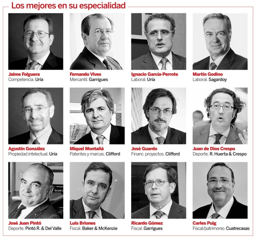El apellido más influyente en la abogacía española