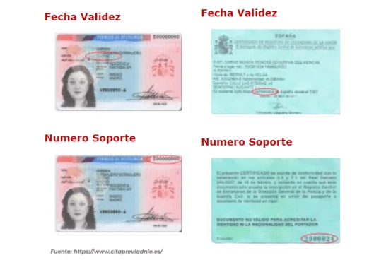 Fecha de caducidad en NIE permanente: guía de un abogado