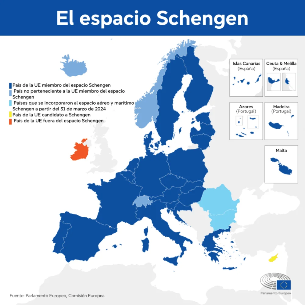 Guía legal: el país más accesible para entrar a Europa