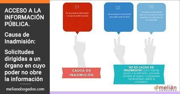 Inadmisión a trámite: implicaciones y significado en el derecho