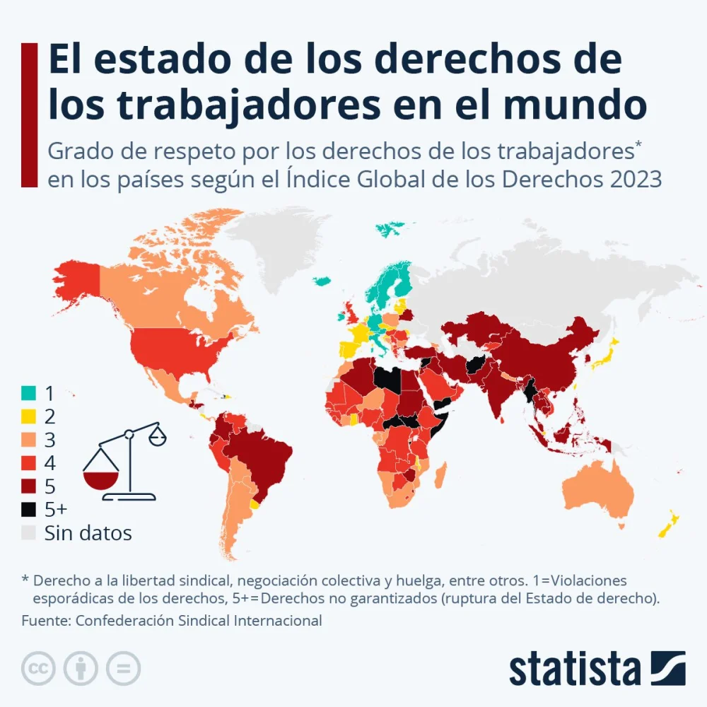 Los países con la población más trabajadora: visión legal