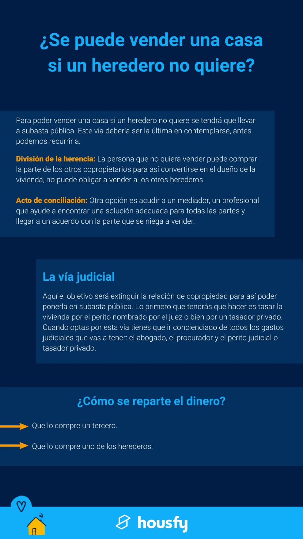 Métodos legales para obligar a un heredero a vender