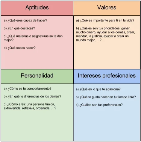 Opciones de estudios de derecho para amas de casa