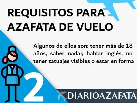 Requisitos legales para ser azafata: edad mínima requerida