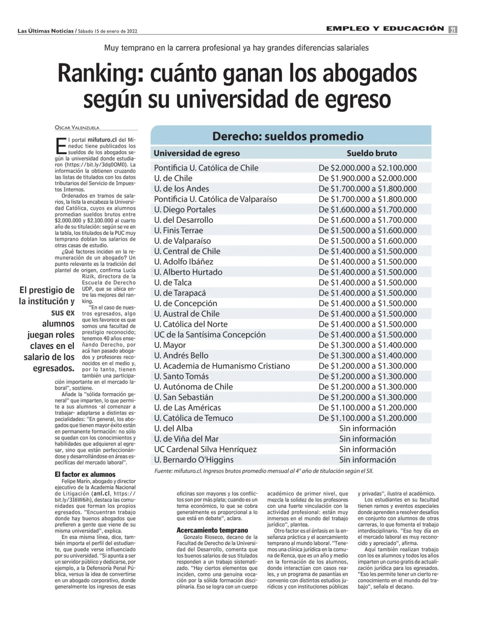 Salario promedio de abogados en derecho infantil revelado