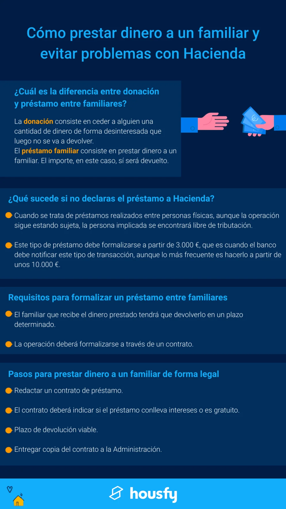 Todo sobre préstamos a hijos sin impuestos: guía legal