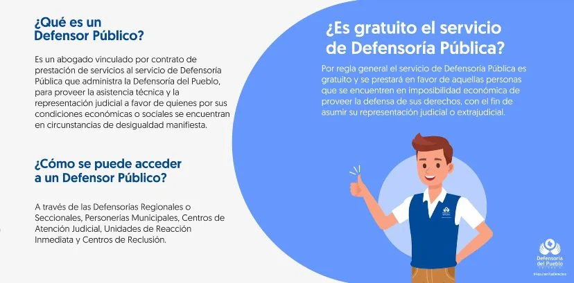 Casos que atiende la Defensoría del Pueblo como abogados