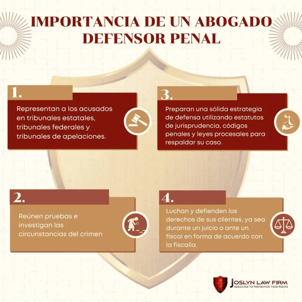 Cinco tácticas de abogados para frenar el abuso de poder