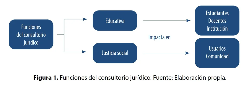 Entiende los tics: 3 ejemplos en el ámbito jurídico
