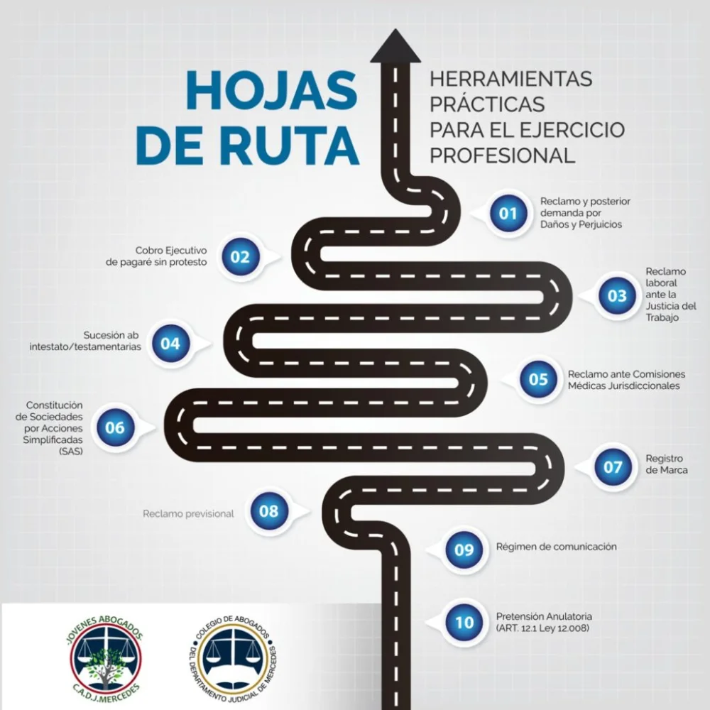 Guía completa para tramitar tu amparo de salud con abogados