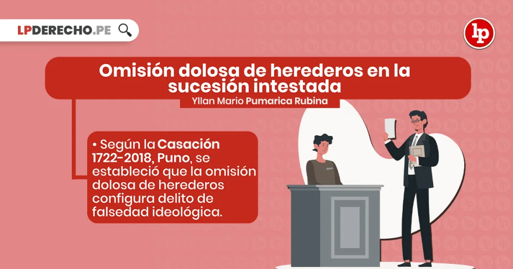 Heredero forzoso: su rol en la sucesión legal