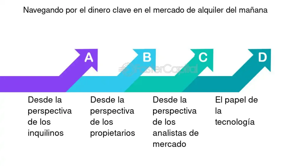 Honorarios de alquiler: información clave desde la perspectiva legal