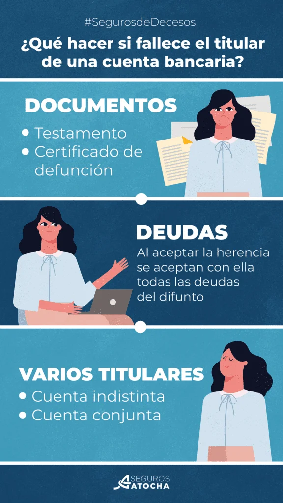 Implicaciones de la muerte de un titular en cuentas conjuntas
