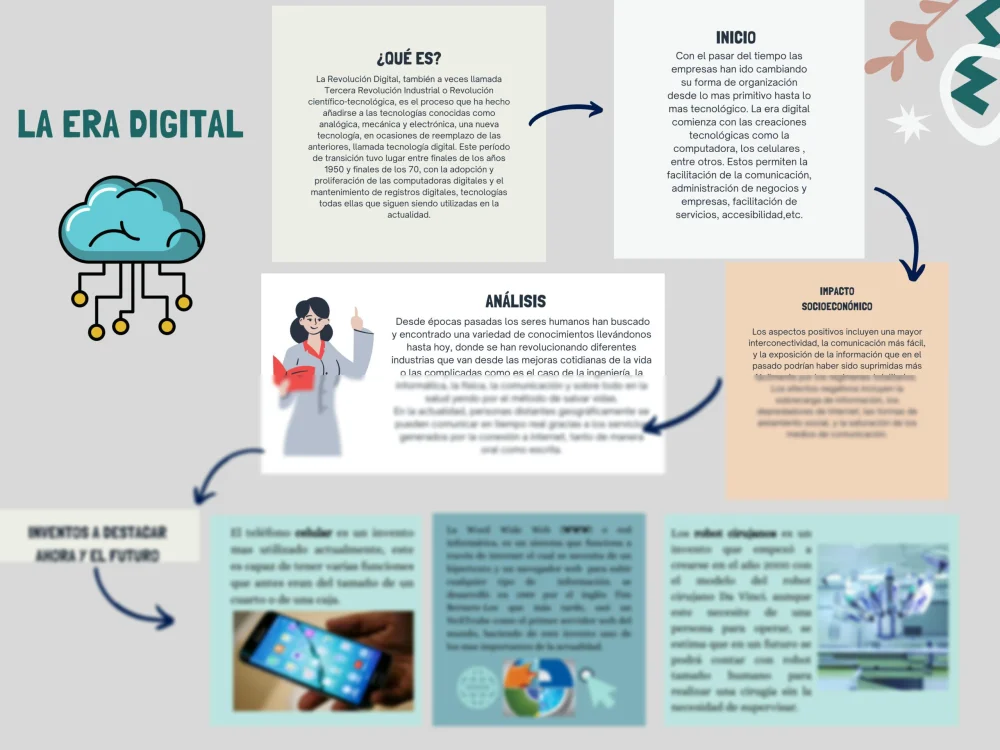 Inicios de la era digital: un análisis legal profundo
