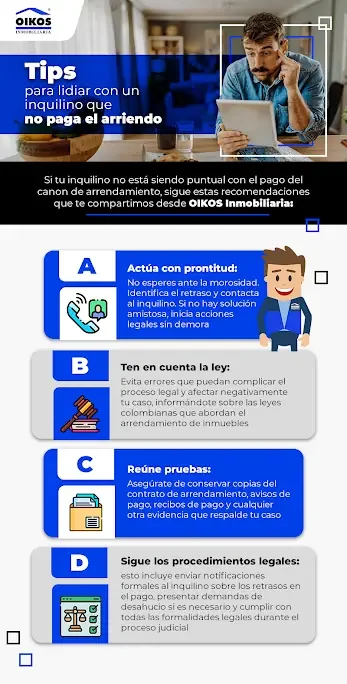 Inquilino moroso: alternativas legales para recuperar el pago