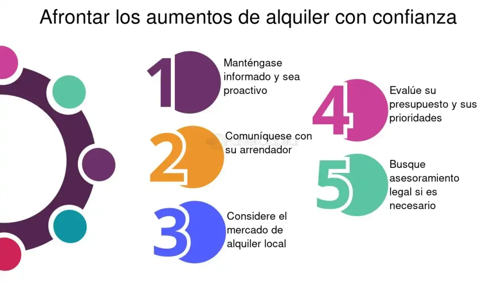 Limitaciones del aumento de alquiler: consejos de abogados especializados