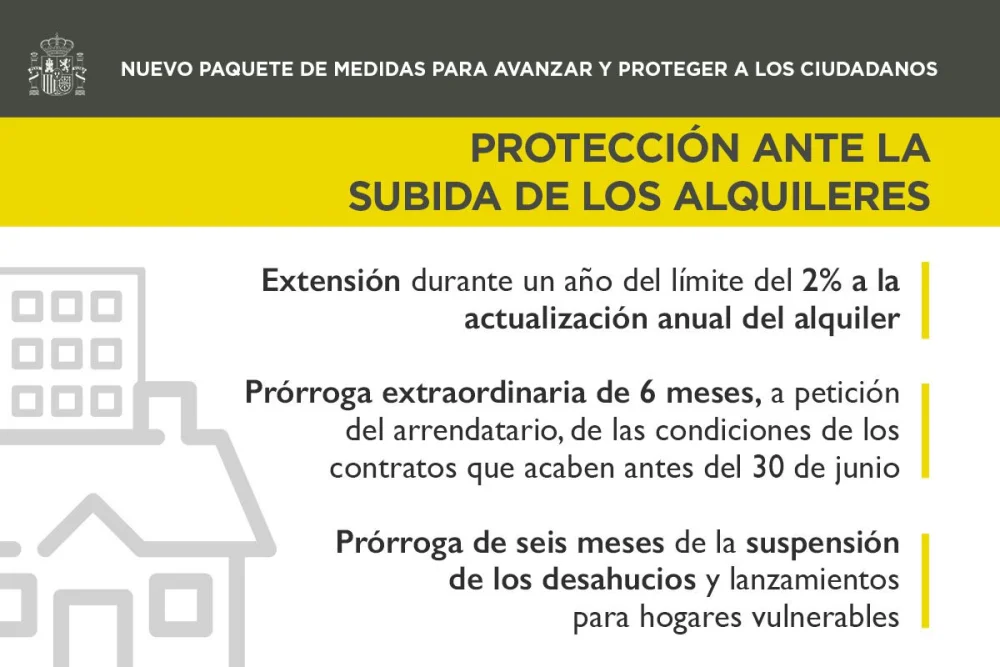 Límites legales para el aumento del precio del alquiler