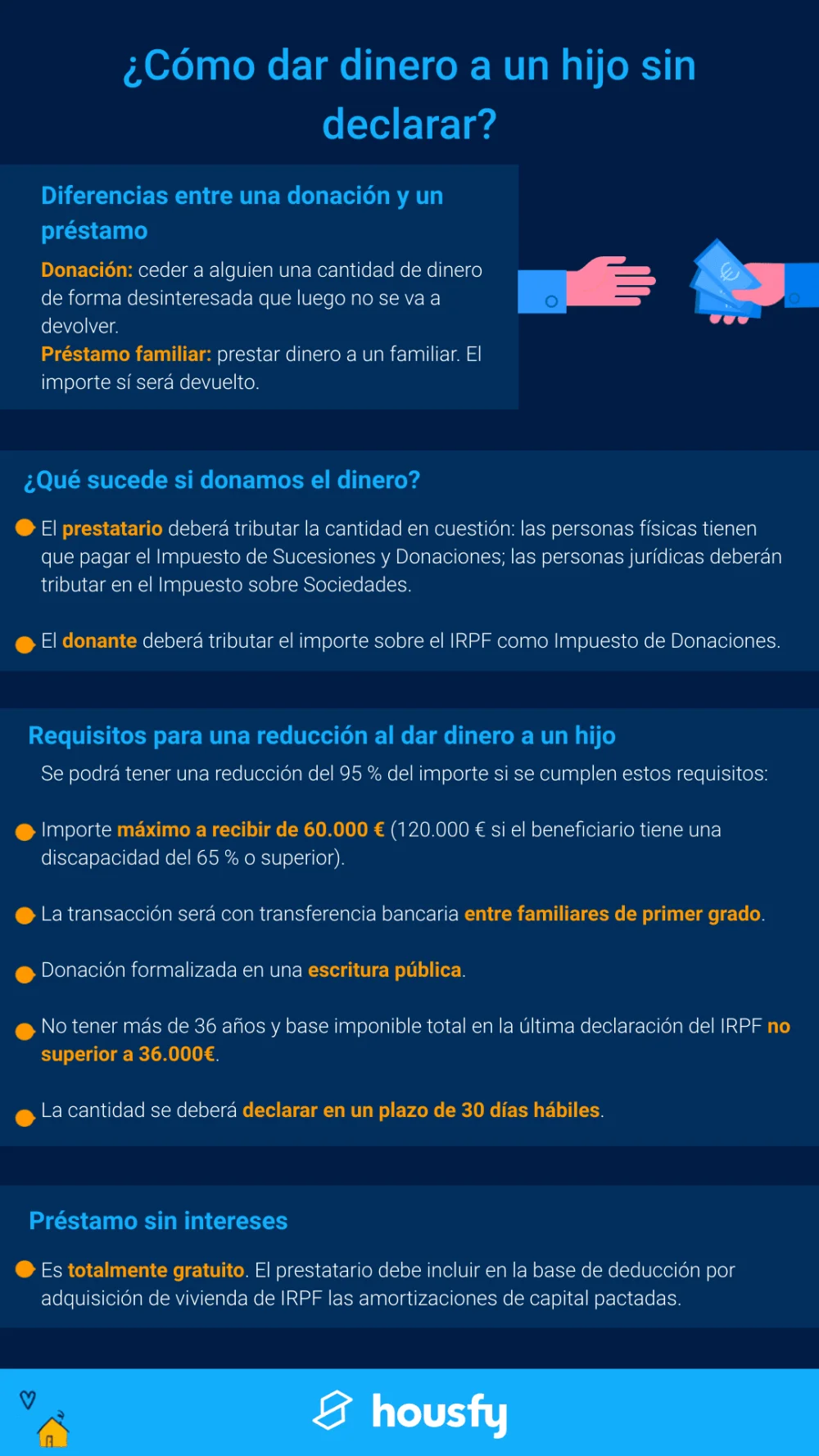 Préstamos a hijos: límites legales para el dinero prestado
