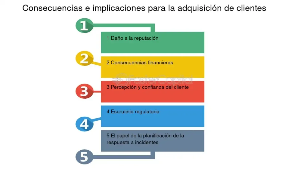 Secuelas legales: implicaciones y su impacto en tu caso