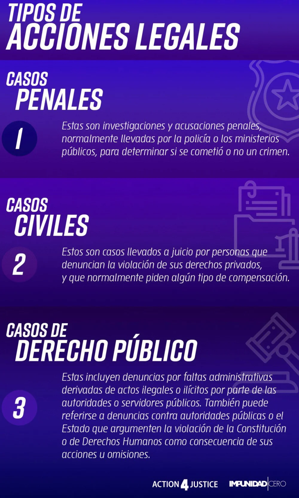 Tipos de denuncias legales que puedes realizar con un abogado