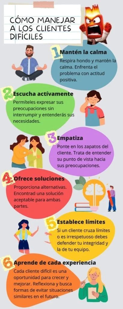 Acciones legales para proteger tus derechos ante clientes difíciles