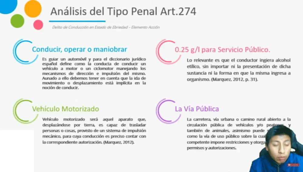 Artículo 274 del Código Penal: análisis de su contenido y efectos