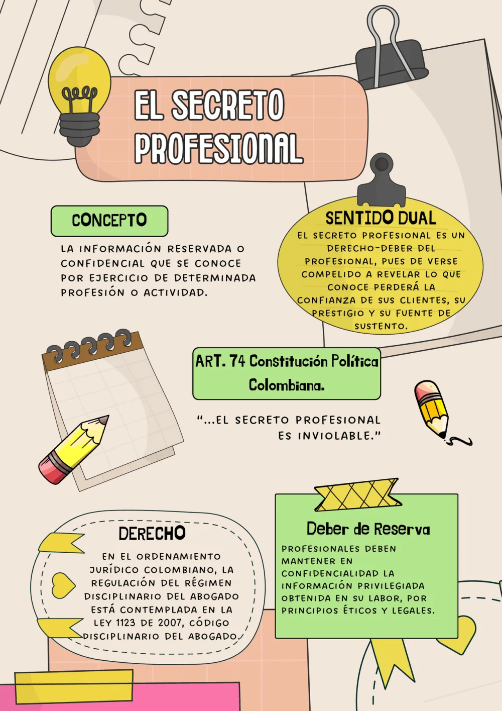 Artículo 74: Guía completa sobre abogados y su funcionamiento
