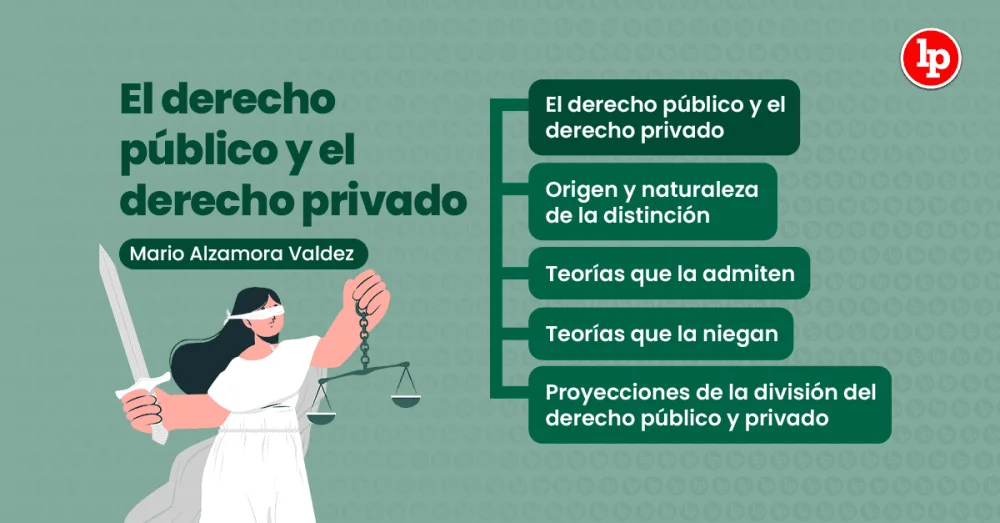 Carácter privado y público en derecho: aspectos clave a considerar