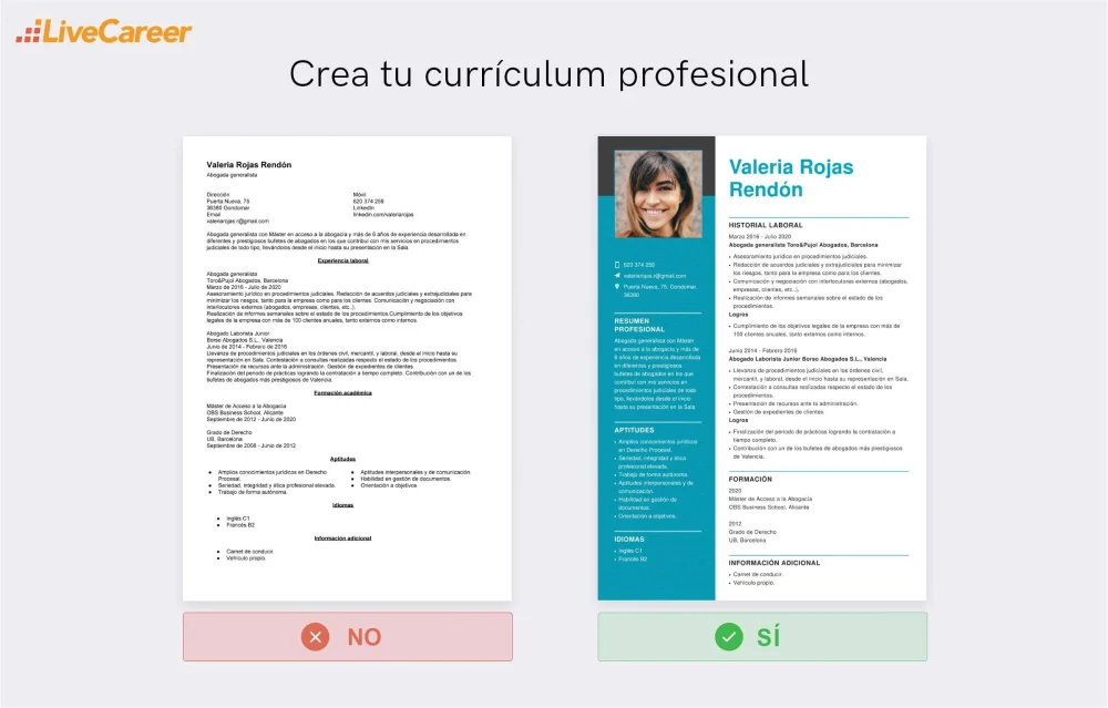 Conoce el nombre de la esposa de los abogados: guía completa