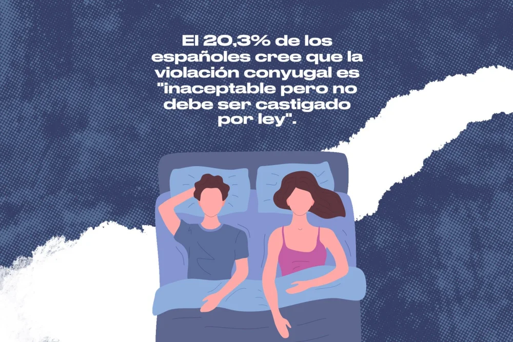 Consecuencias legales de la ausencia de intimidad conyugal