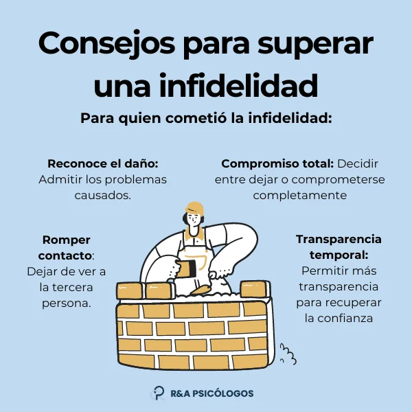 Estrategias jurídicas para identificar la infidelidad masculina: consejos útiles