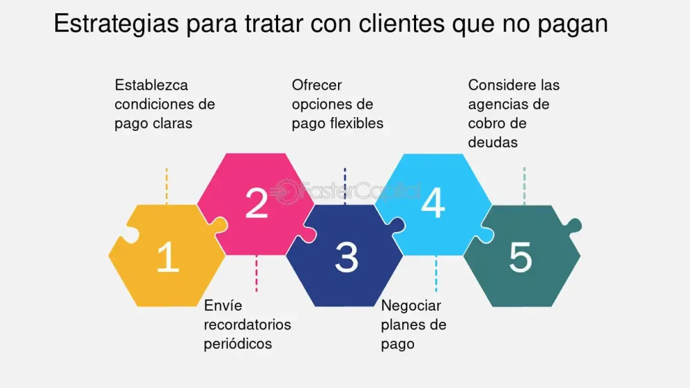 Estrategias legales para manejar deudas comunitarias y morosos