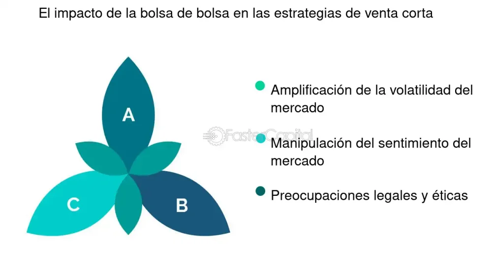 Estrategias legales para vender sin ser intrusivo