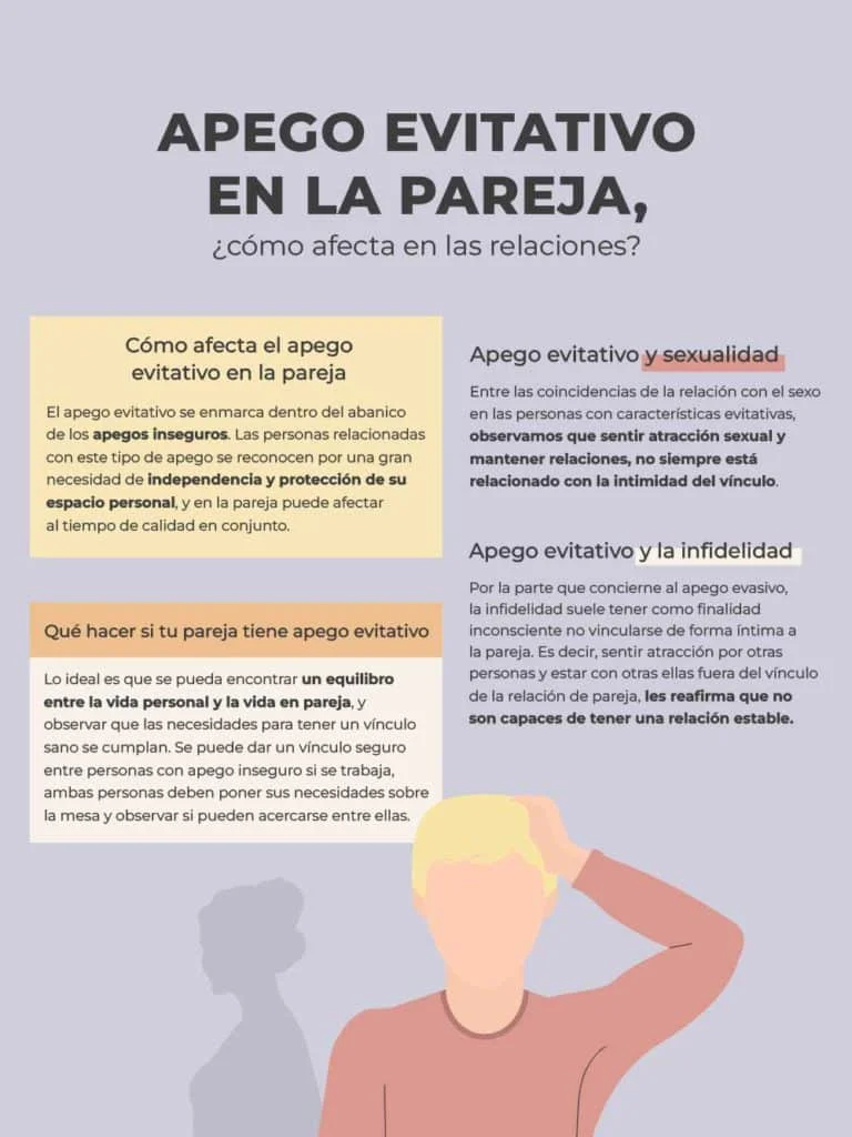 Factores legales que influyen en el apego sexual masculino