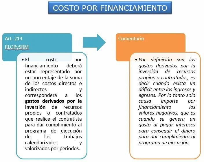 Financiamiento de defensores públicos: ¿quién asume los costos?