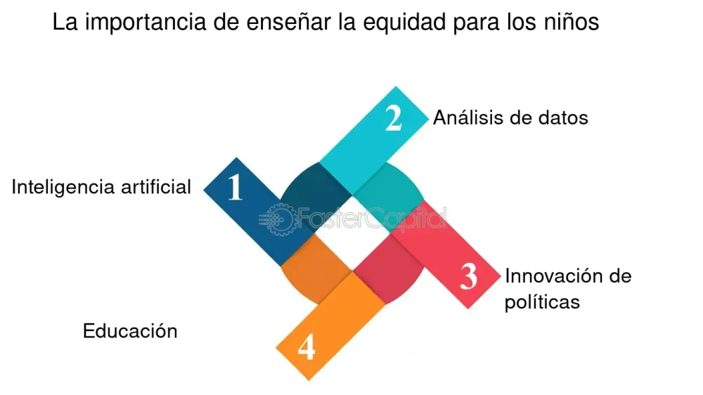 Guía esencial sobre el juicio de equidad en derecho