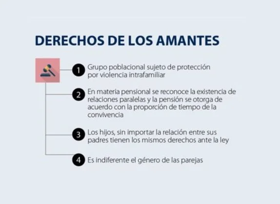 Implicaciones legales de una relación íntima