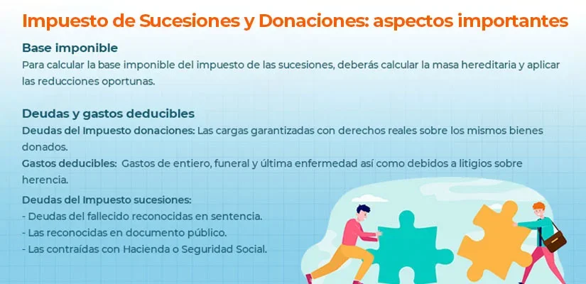 Implicaciones legales del impago del impuesto de sucesiones