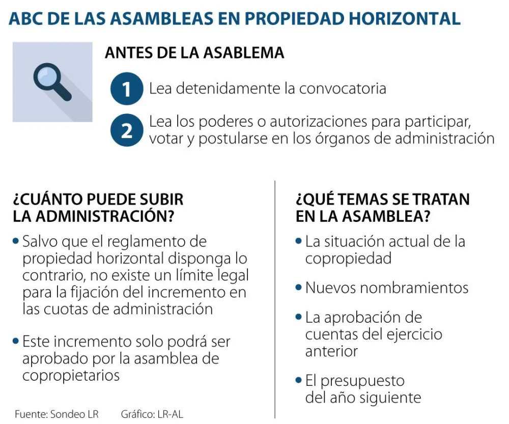 Ley 675: Artículo 39 y sus Consecuencias Legales en Colombia