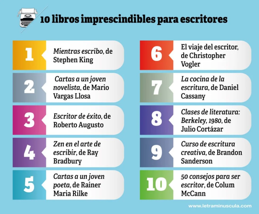 Libros imprescindibles para lograr el éxito como escritor legal