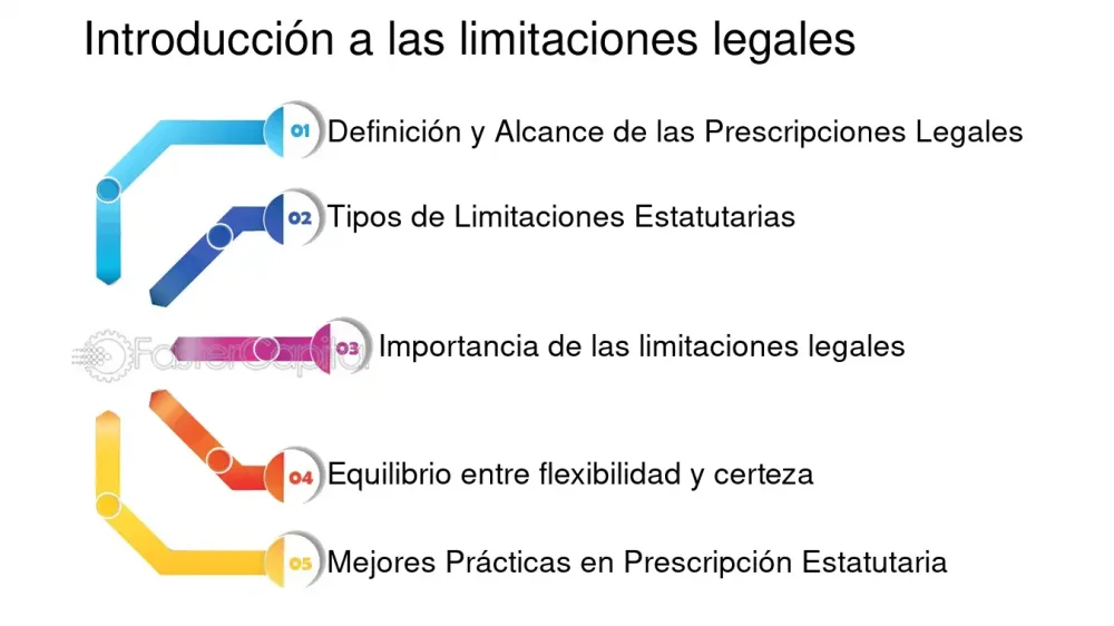 Limitaciones legales en las relaciones de pareja: asesoría jurídica