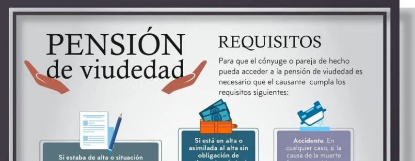 Pensión de viudedad: finalización del cobro tras el fallecimiento