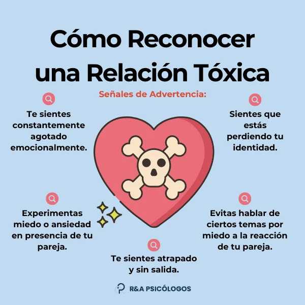 ¿Requiere un abogado para reconocer una relación tóxica?