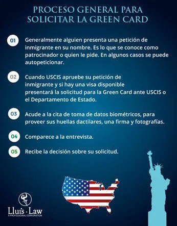 Requisitos legales para mantener la residencia de extranjeros casados